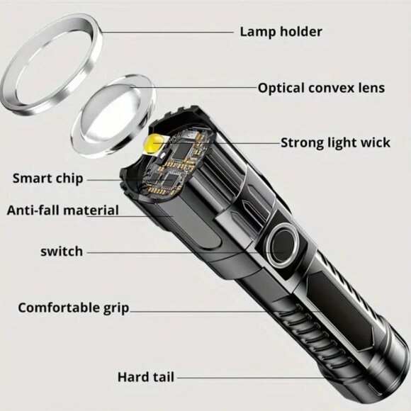 Ultra-Bright LED Flashlight - USB Rechargeable, Adjustable Zoom, Wide Beam - Picture 3 of 3